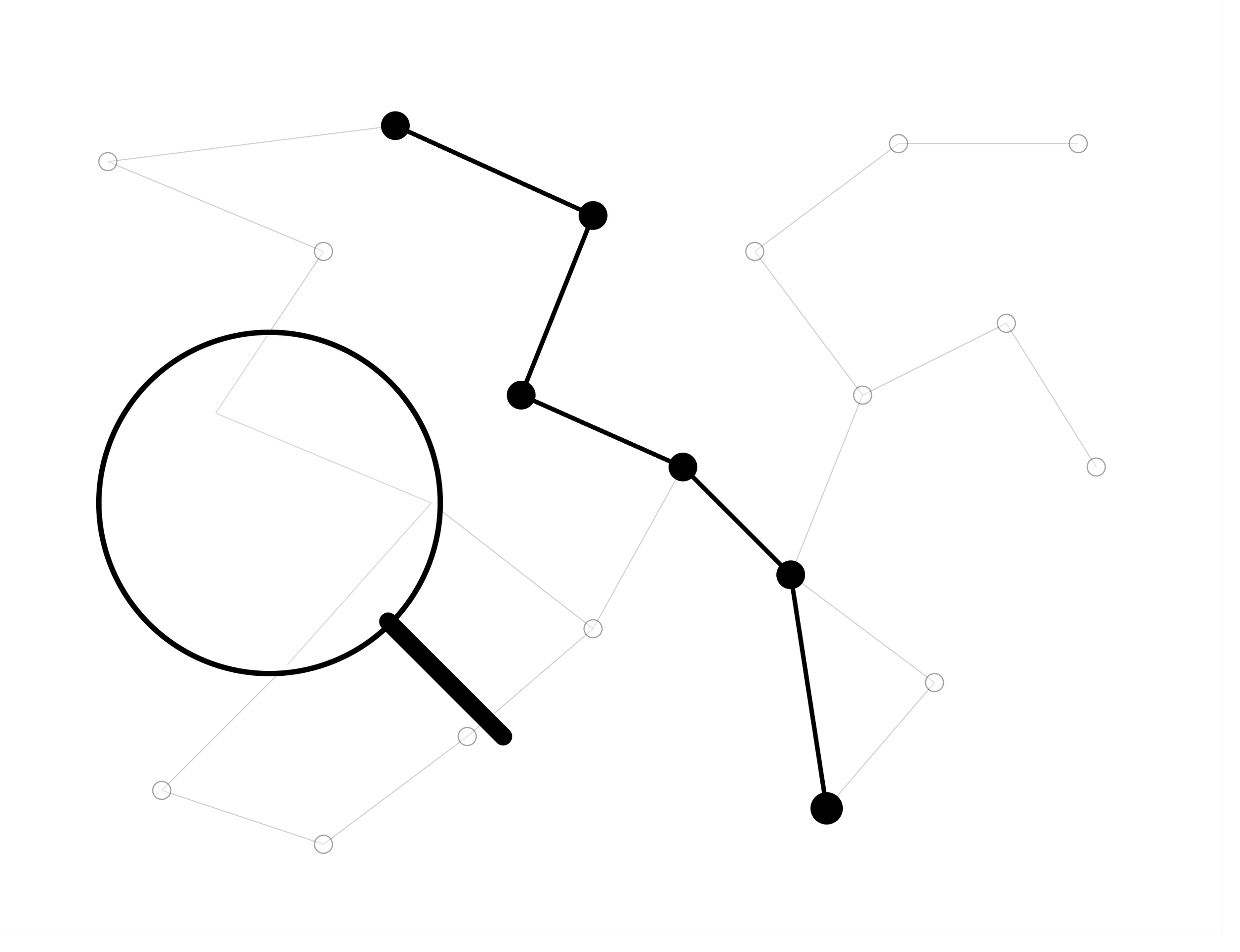 AI, digital strategy and marketers