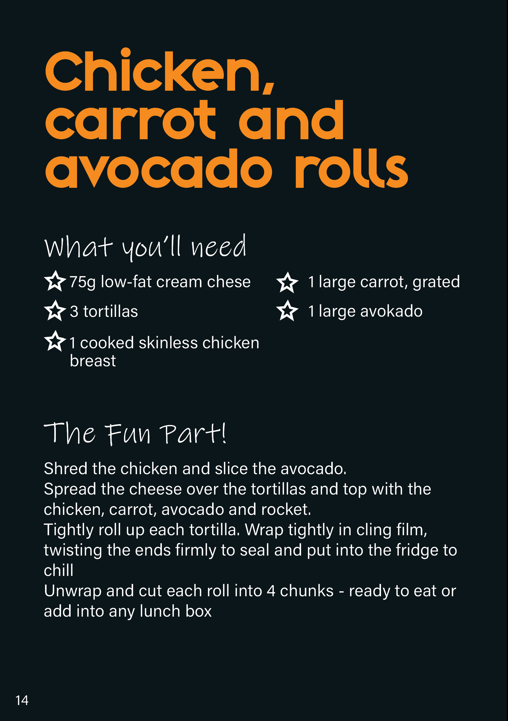 Recipe for chicken, carrot, and avocado rolls with ingredients and instructions on a black background.