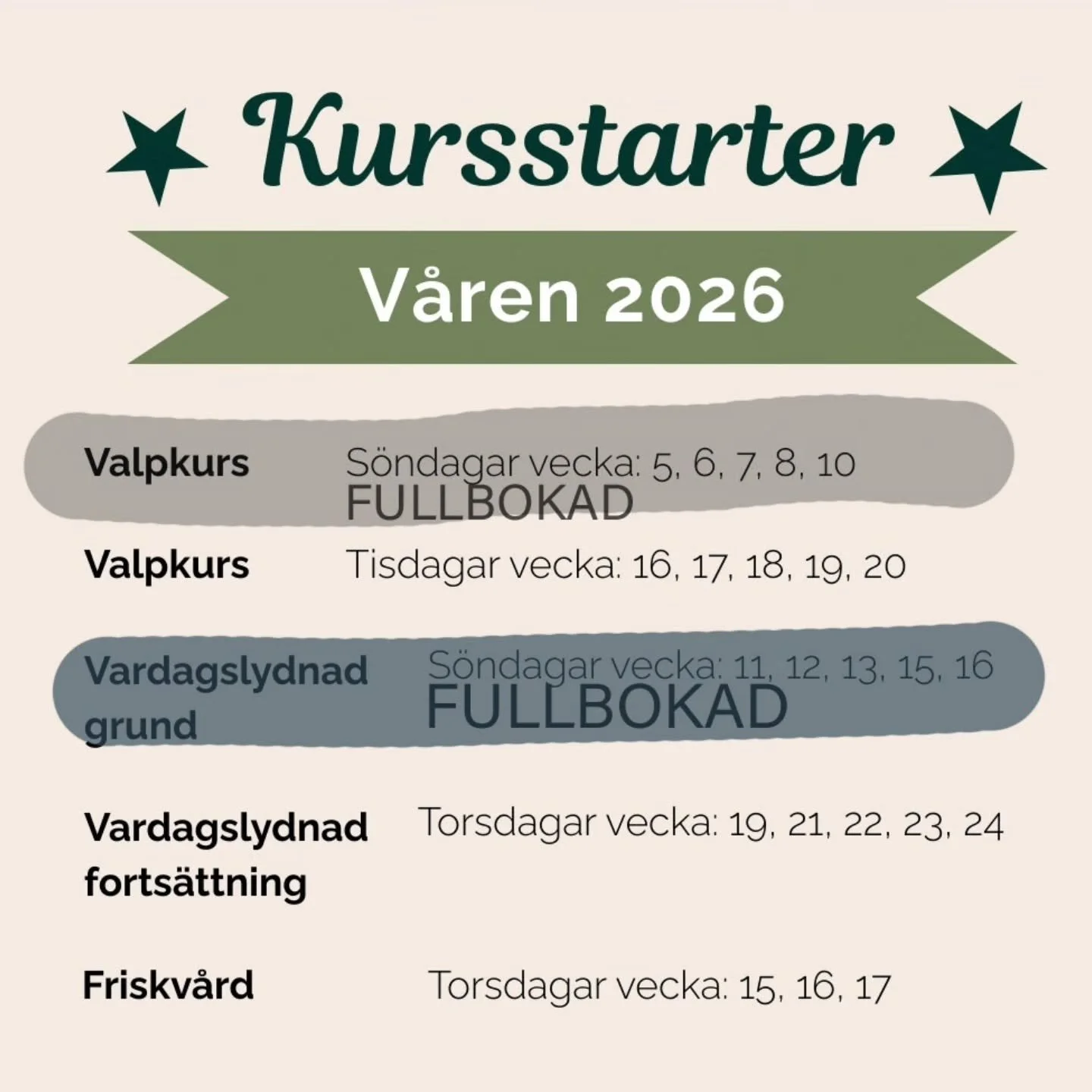 D&aring; &auml;r b&aring;de valpkurs start v 5 och vardagslydnad start v 11 fullbokade. Det finns m&ouml;jlighet att st&aring; som reserv genom att anm&auml;la sig p&aring; hemsidan. 

Om det &auml;r fler &auml;n 3 som anm&auml;ler sig som reserv ord