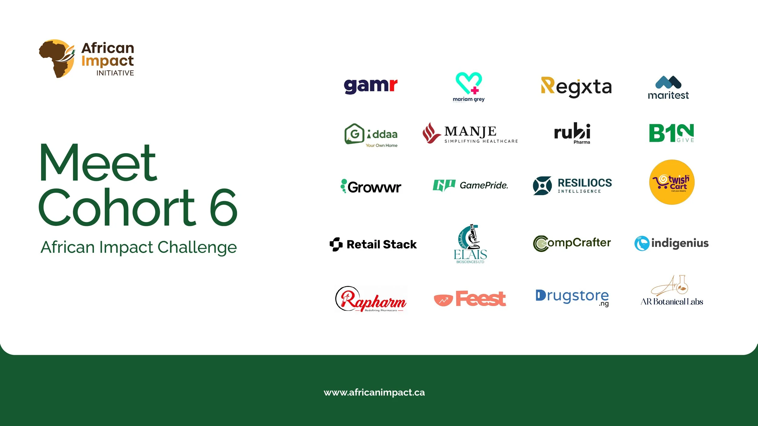 Meet the 20 Startups Joining Cohort 6 of the African Impact Challenge.