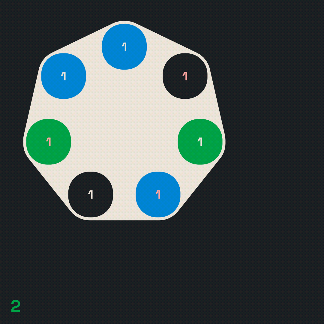 Seven numbered Benko box circles duplicated into a heptagon shape in Cavalry