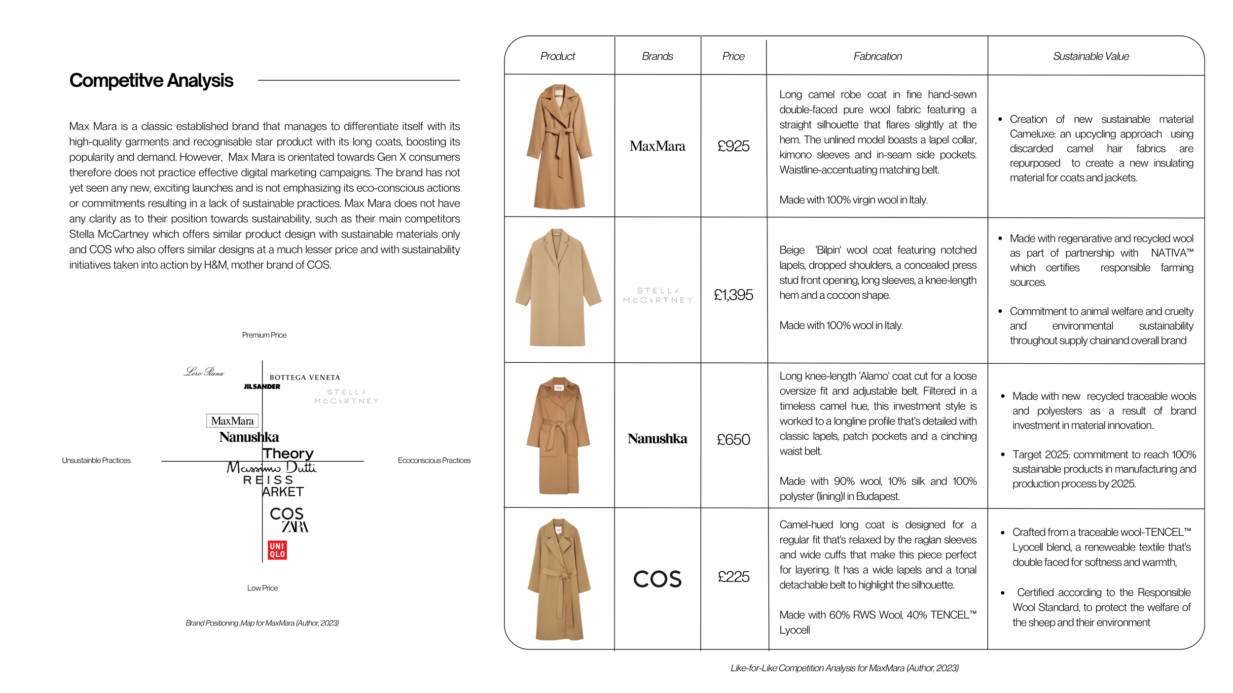 FUTURES & INNOVATION-12-22.png