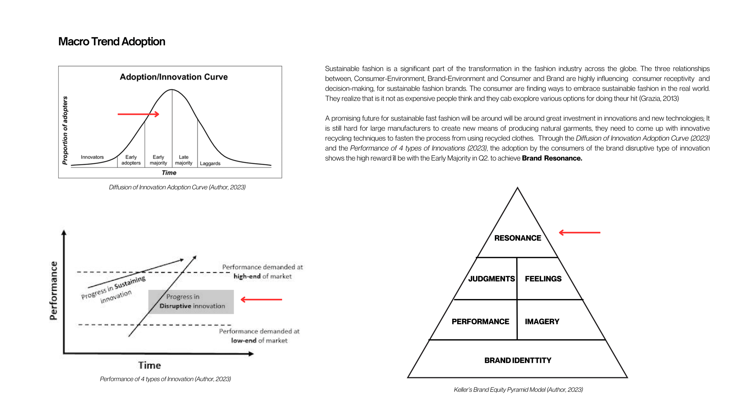 FUTURES & INNOVATION-12-27.png