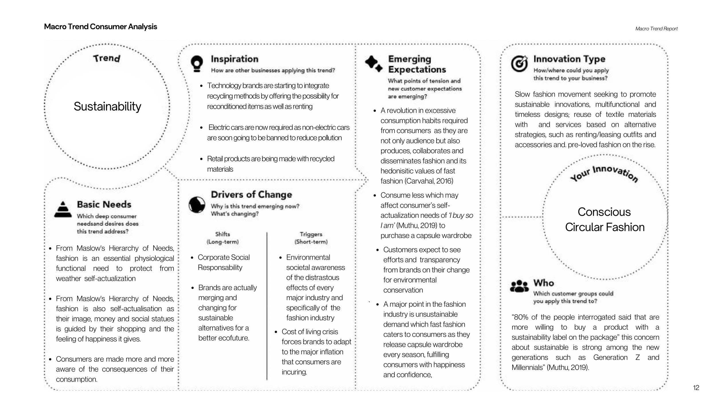 FUTURES & INNOVATION-12-13.png