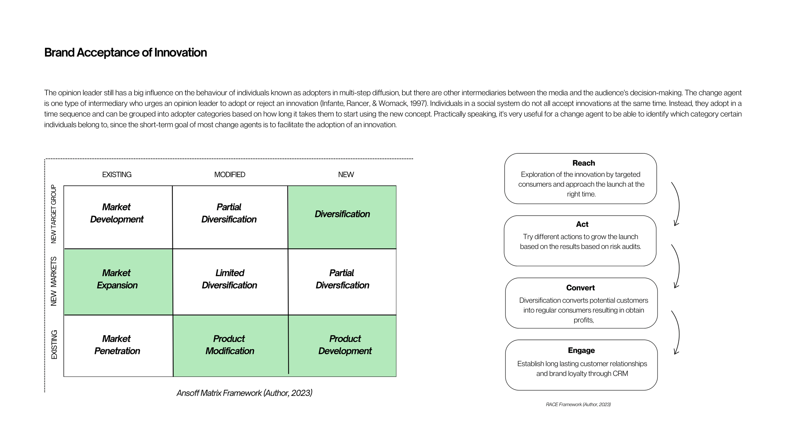 FUTURES & INNOVATION-12-28.png