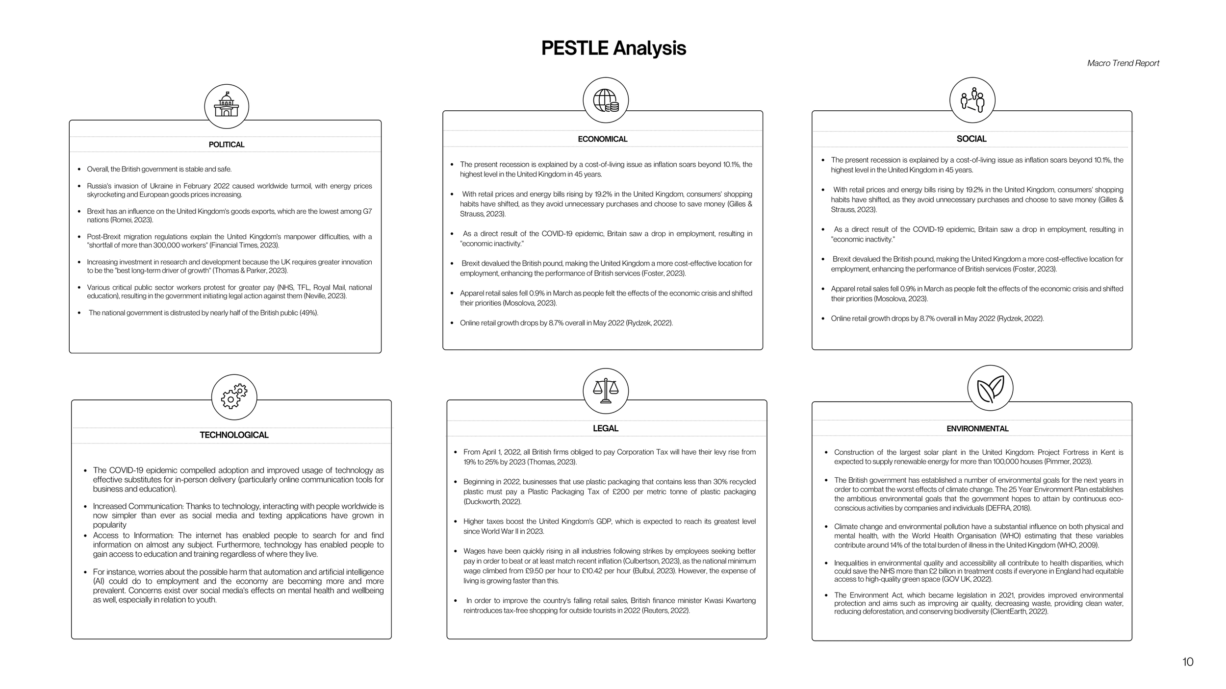 FUTURES & INNOVATION-12-11.png