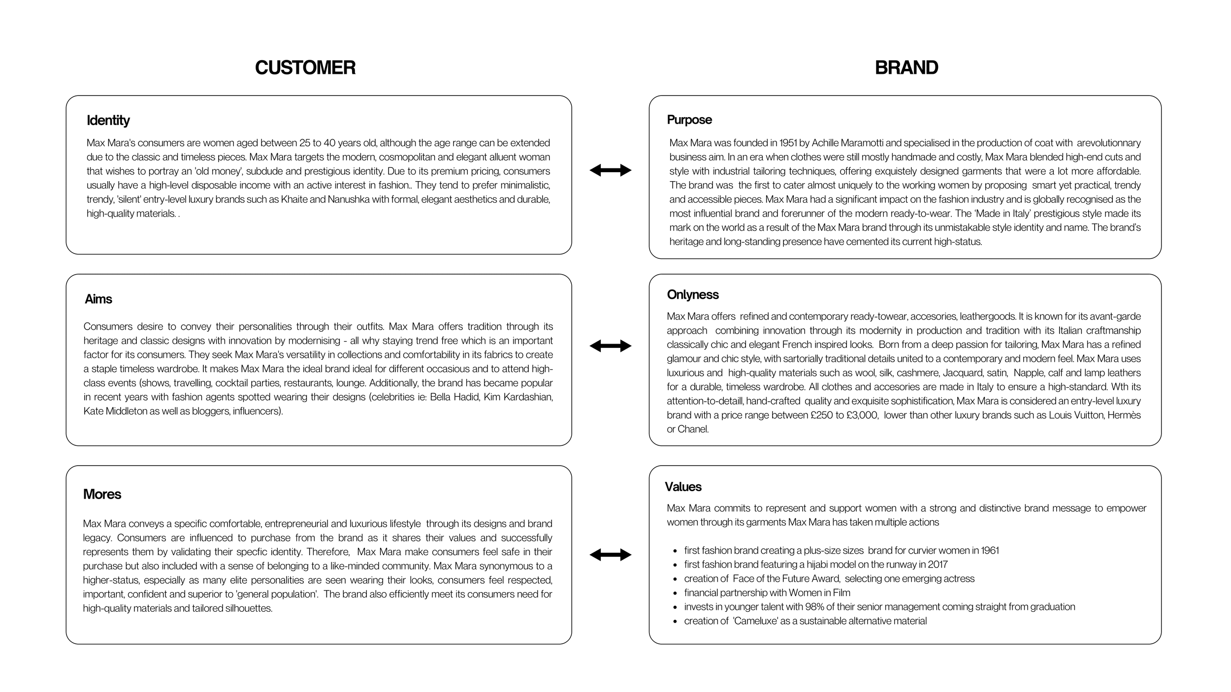 FUTURES & INNOVATION-12-19.png