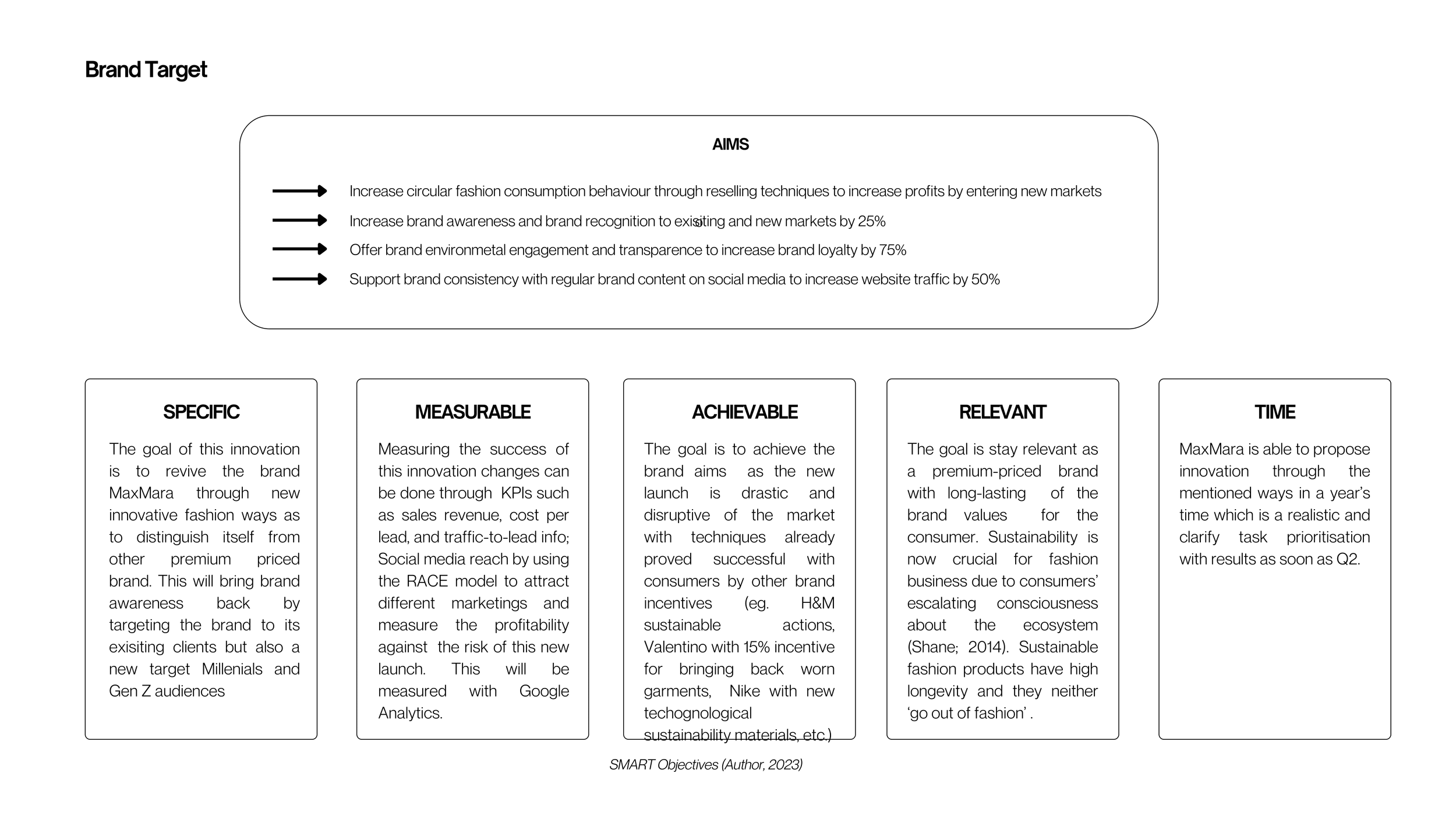 FUTURES & INNOVATION-12-25.png