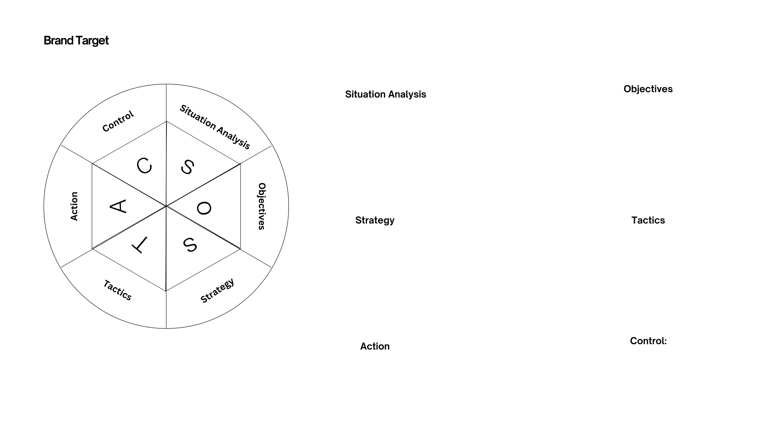 FUTURES & INNOVATION-12-26.png