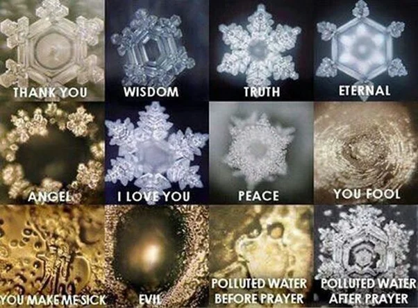 From Dr. Masaru Emoto's experiments ( The Hidden Messages in Water)
