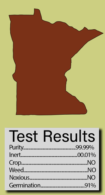 Test Results.png