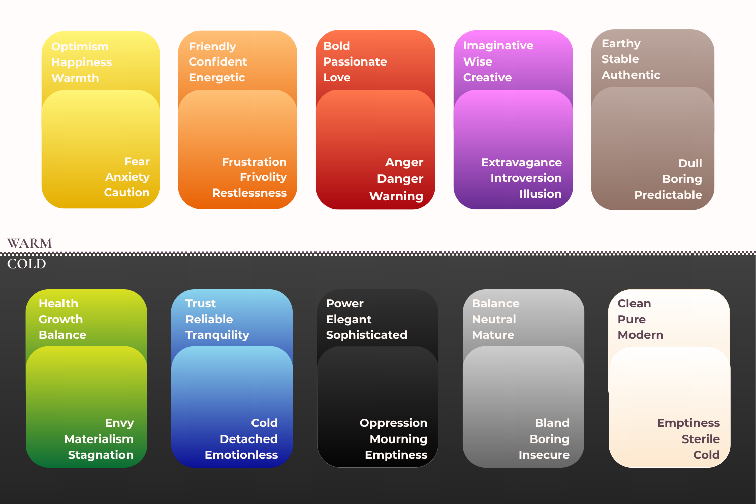 basic color psychology chart