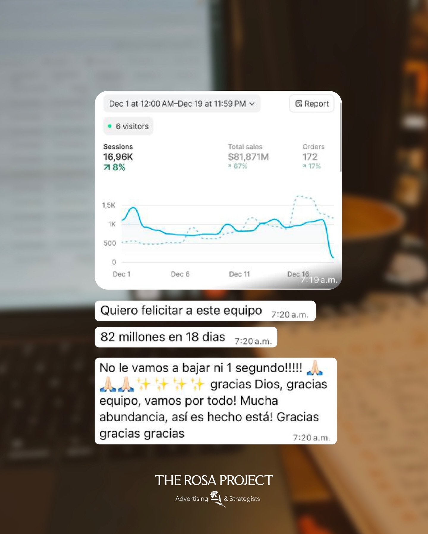Nuestro trabajo habla con resultados propios 💫. Una marca comprometida y TRP juntas, logran cosas incre&iacute;bles 🌸.