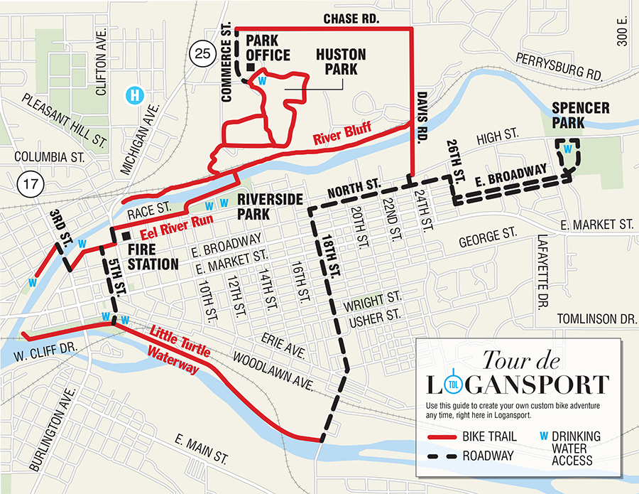 A map detailing the walking trails of Logansport.