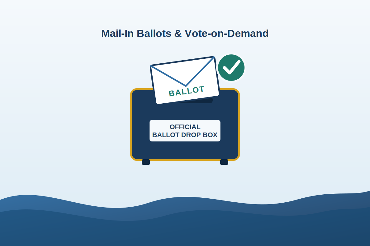 Two Easy Ways to Vote Before Election Day