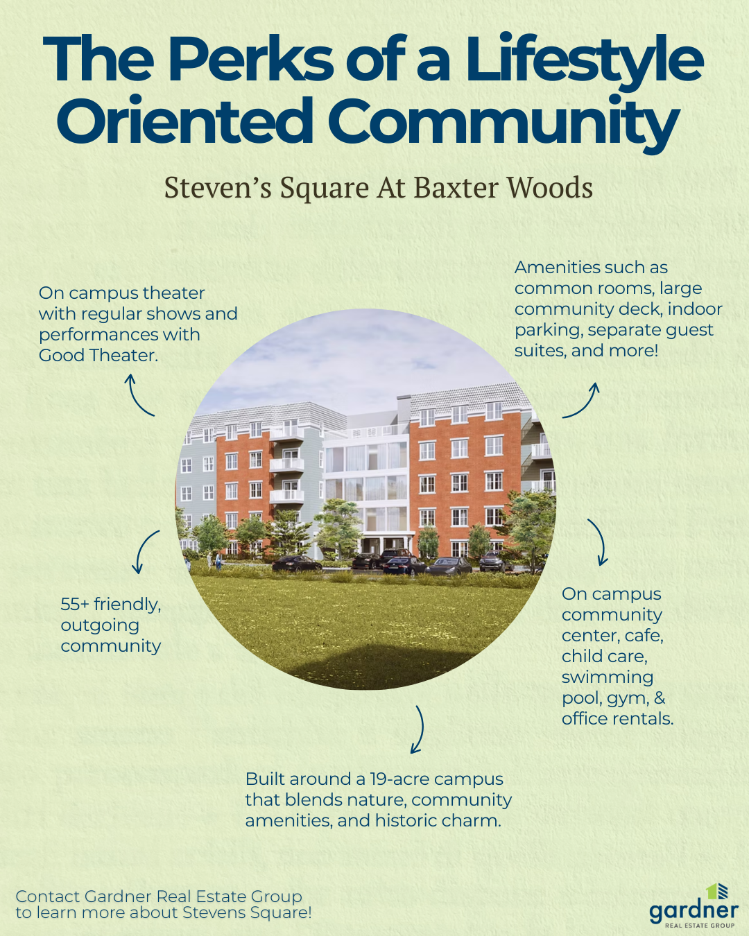 Stevens Sqaure LI Post  (4).png