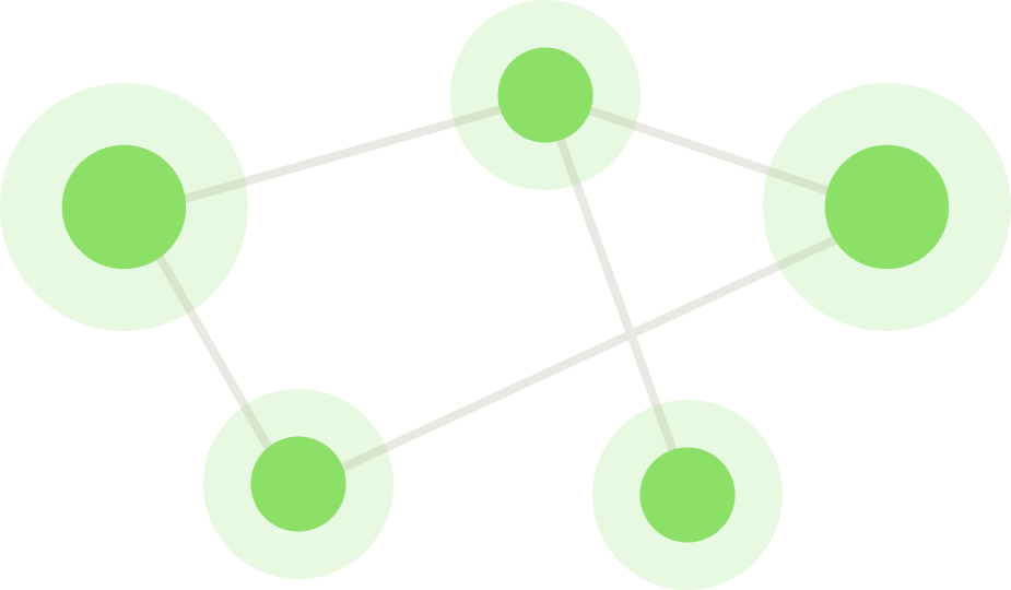 Diagramma con cinque cerchi verdi collegati da linee bianche.