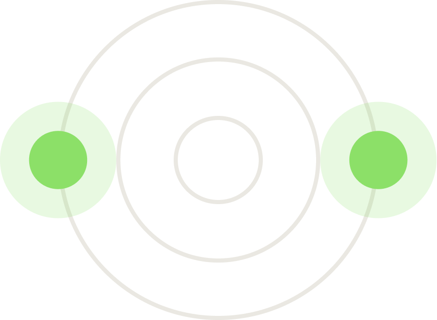Diagramma con due cerchi verdi collegati a un bersaglio con concentric circles.