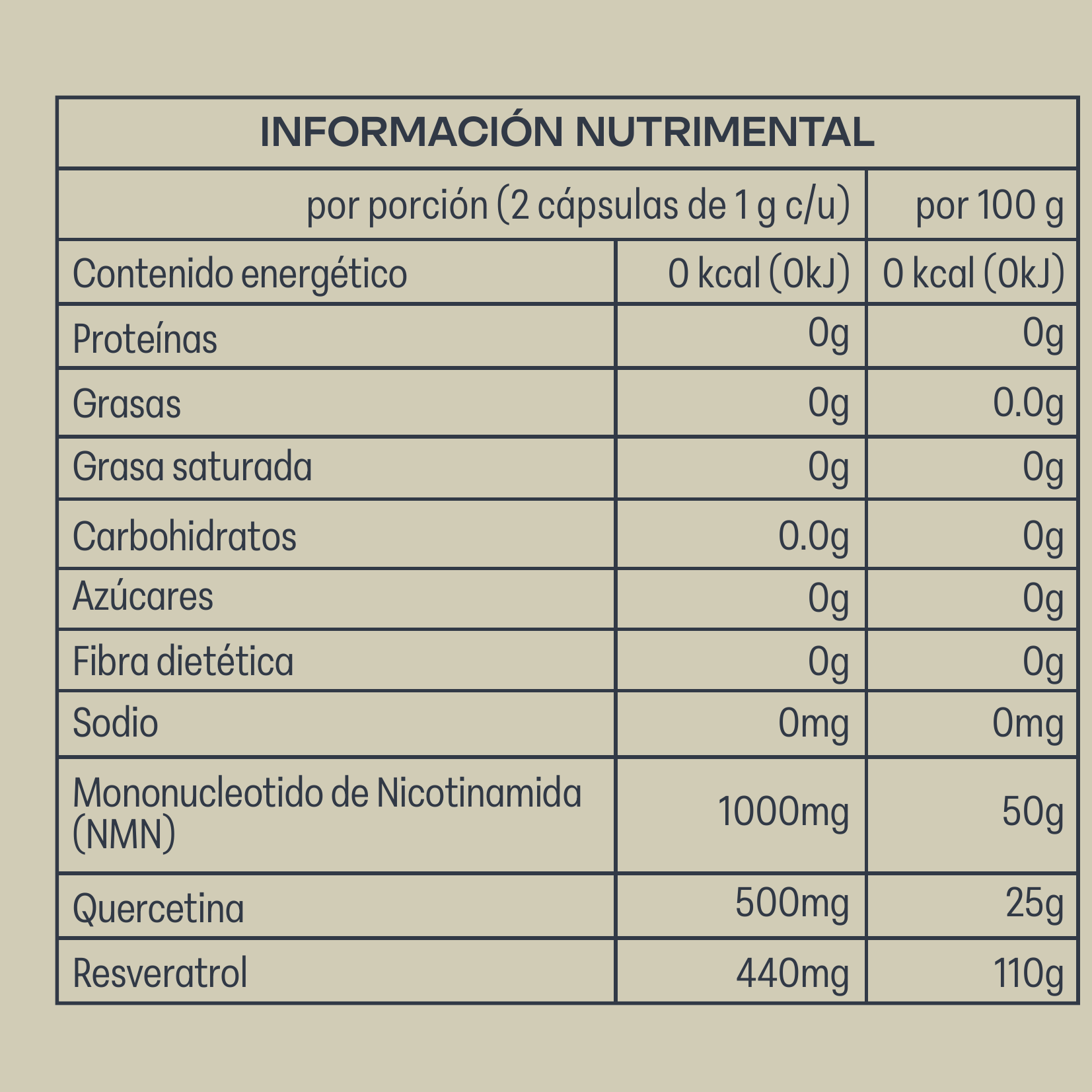 infonutrimentalCELLGENESIS.png