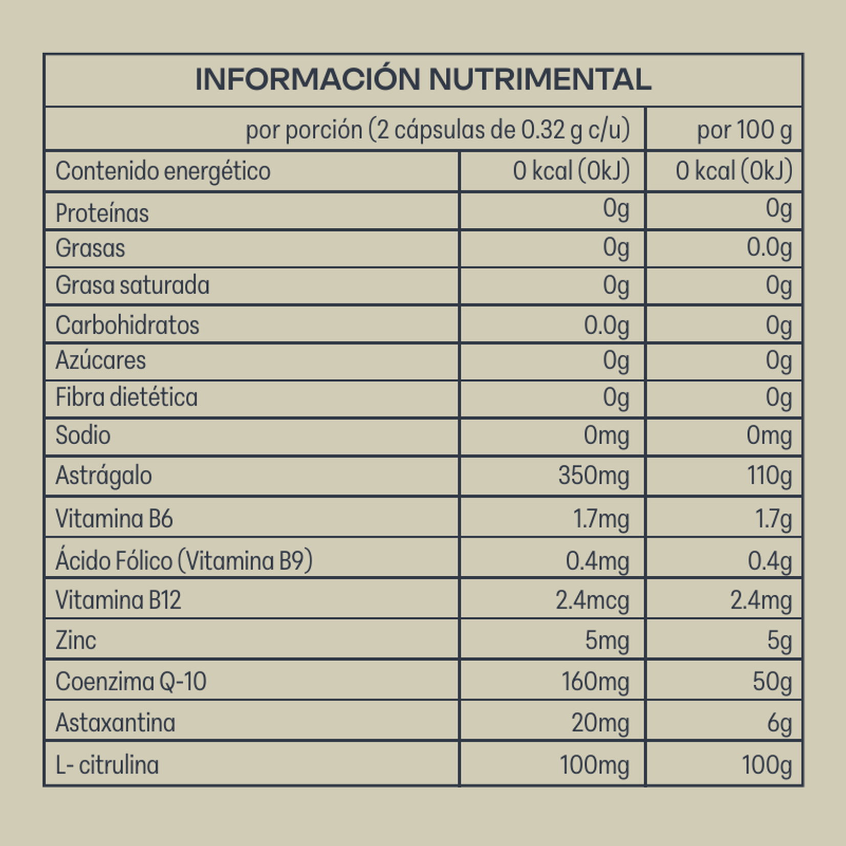infonutrimentalGENOMICRENEW.png