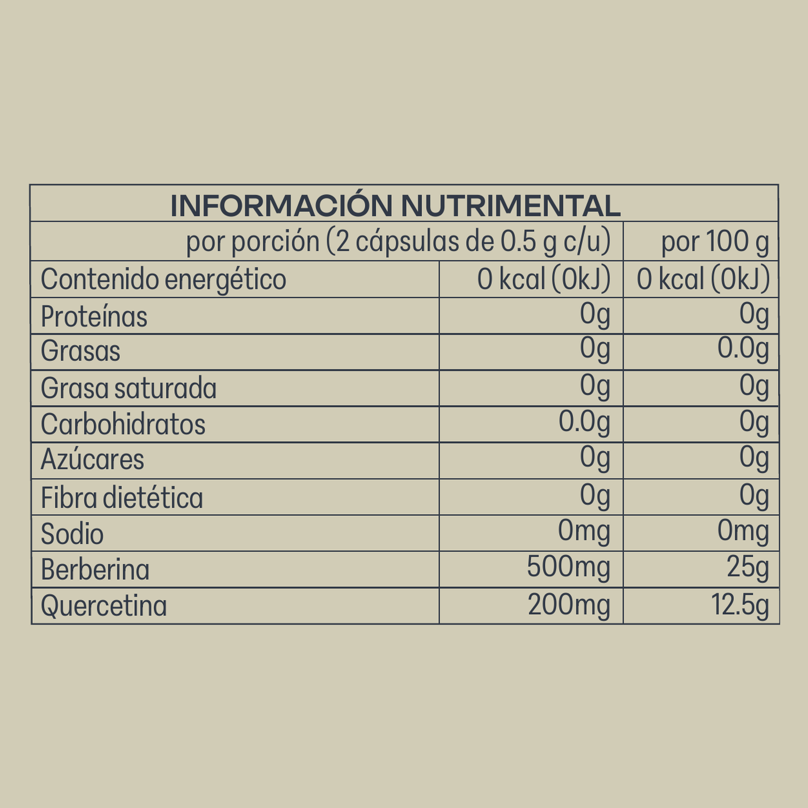 infonutrimentalSPIKESFREE.png