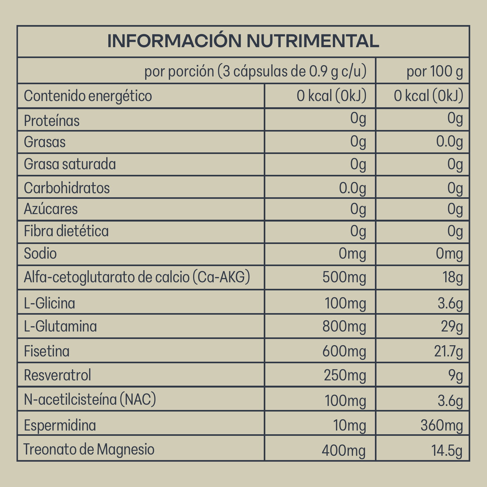 infonutrimentalEternumRevive.png