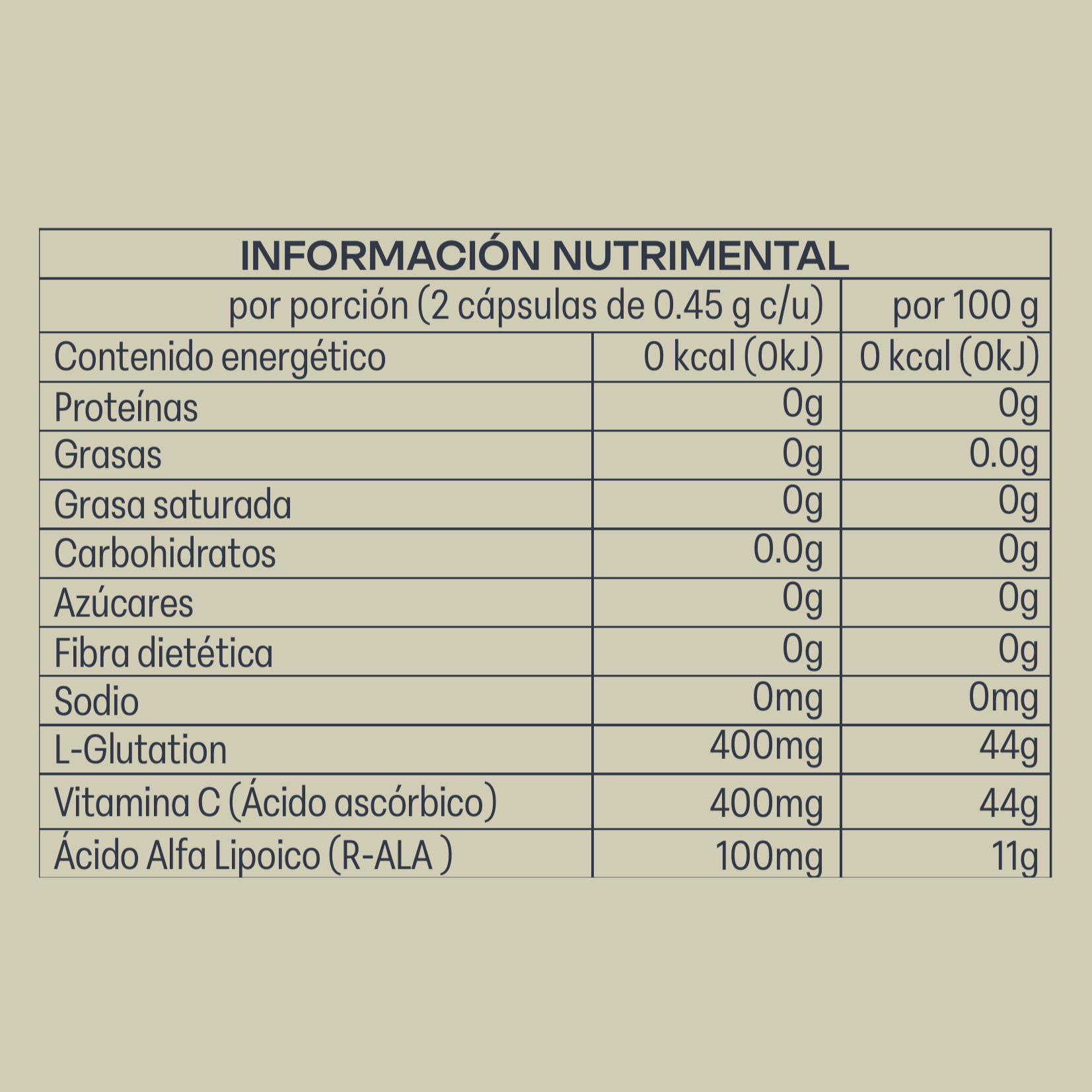 infonutrimentalCELLULARPRIME.png