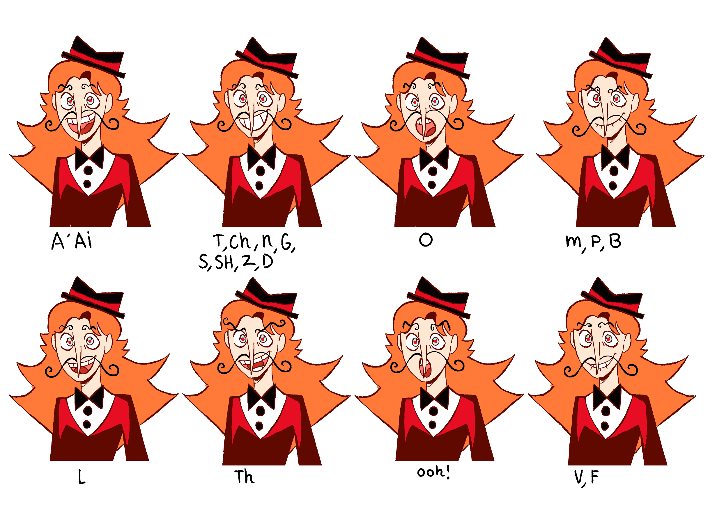 Magician Lip Sync Chart.png