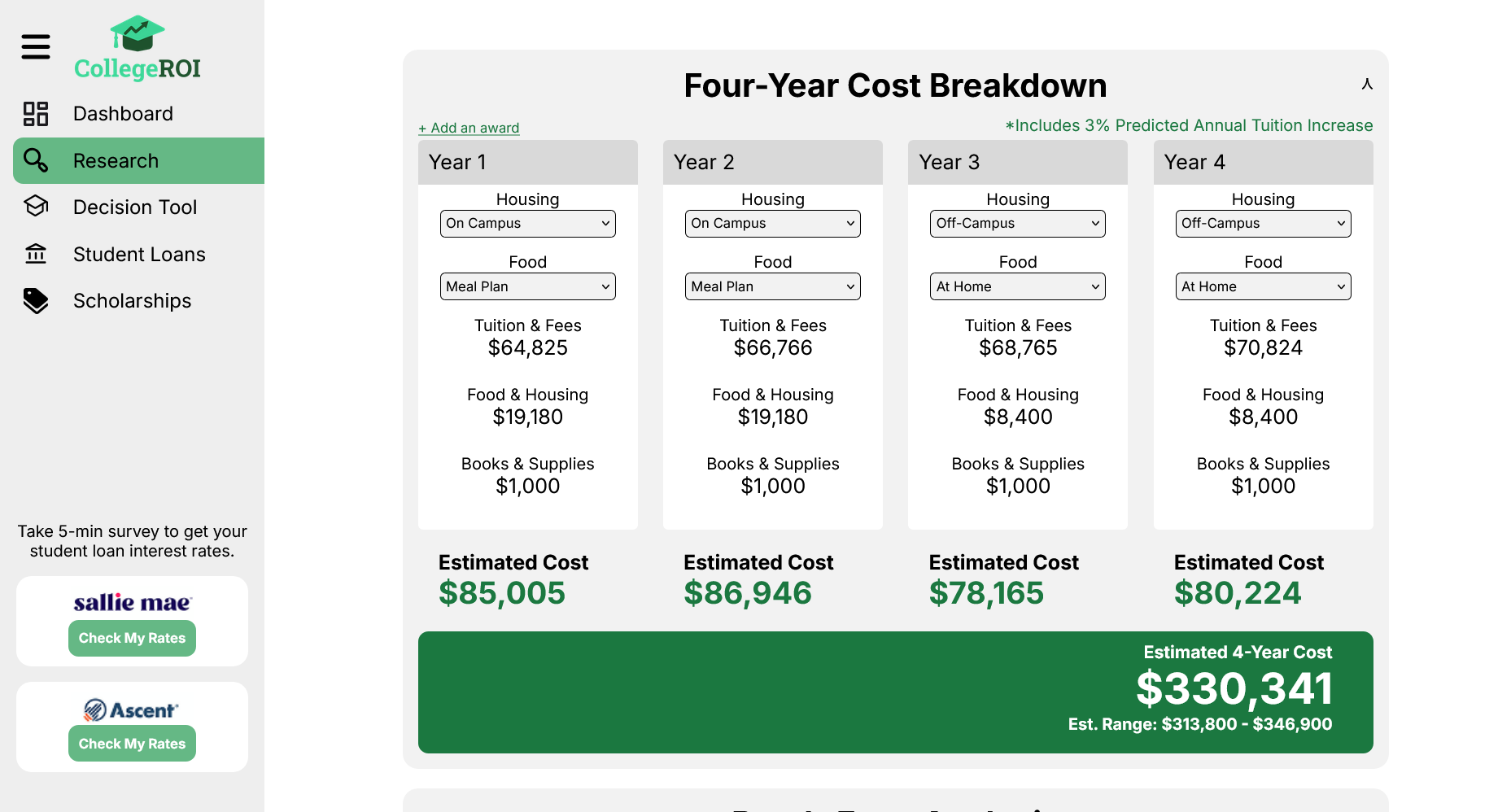 Break down true four-year costs