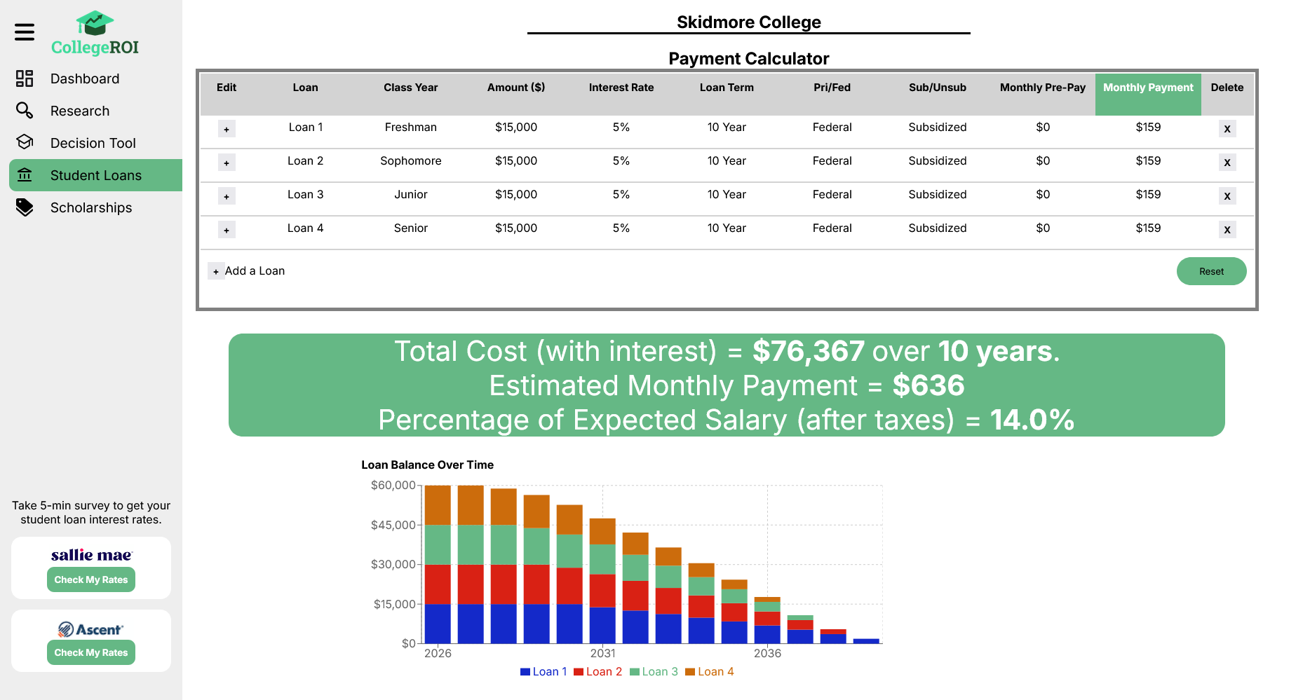 Calculate student loan payments and find lenders