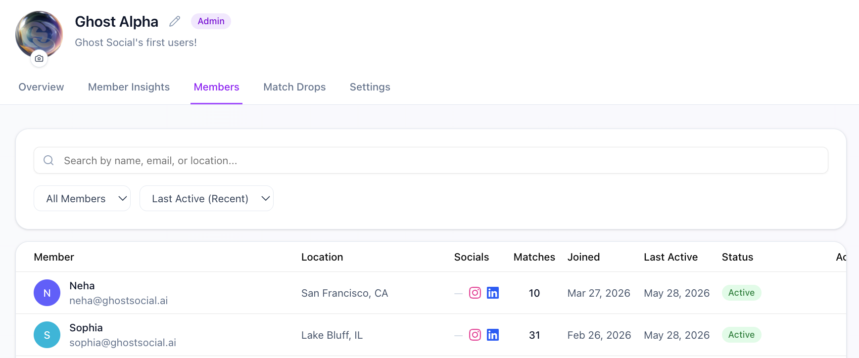 Screenshot of a website interface titled 'Ghost Alpha' showing member lists with details including names, email addresses, locations, social media links, number of matches, join date, last active date, and account status. The interface includes navigation options like Overview, Member Insights, Members, Match Drops, and Settings.