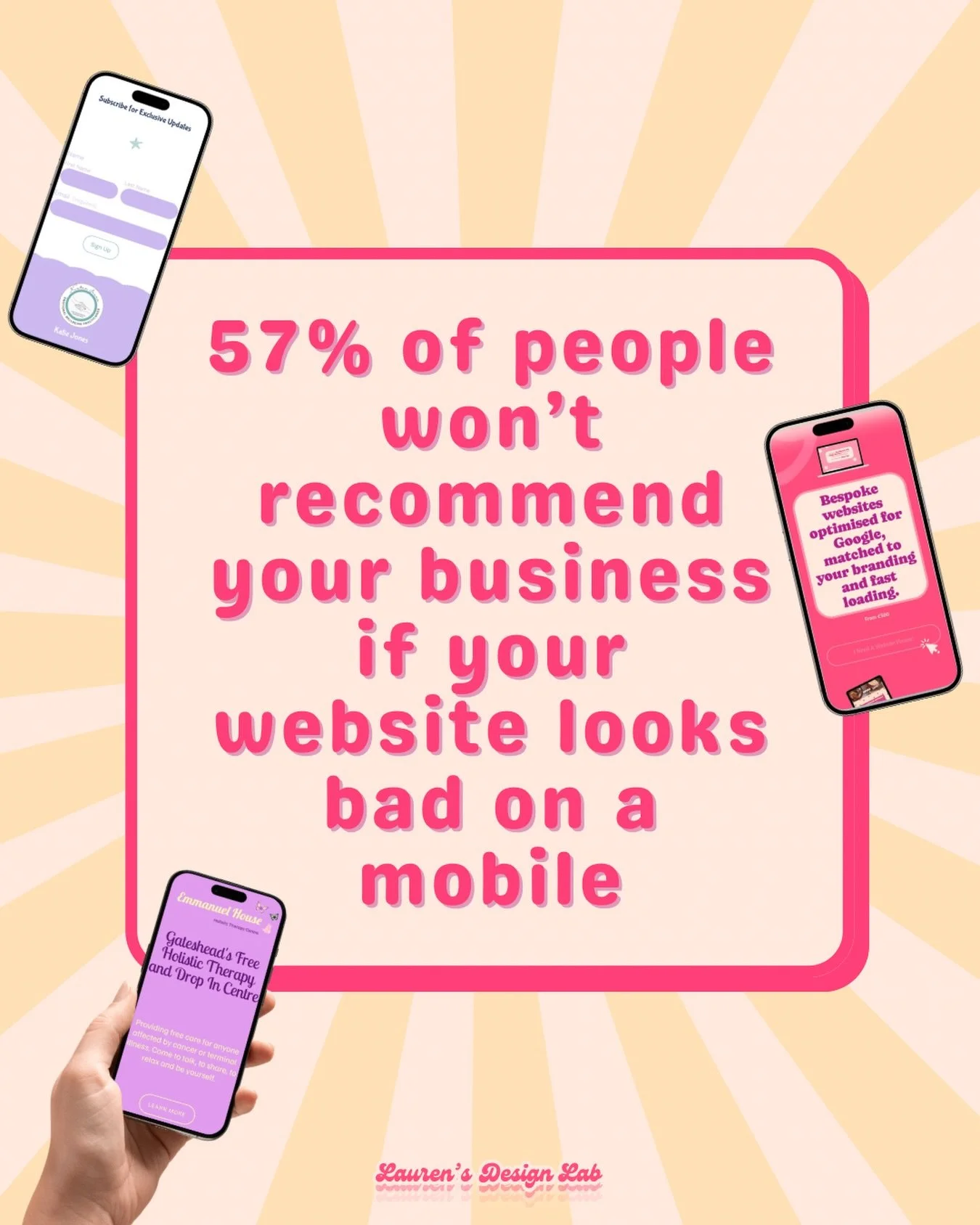 💻 📱 If your website looks good on a computer that&rsquo;s only half the job done&hellip; it must must must be optimised for mobile phone layout. Screen sizes vary and it&rsquo;s essential you make sure your website looks great as a mobile version t