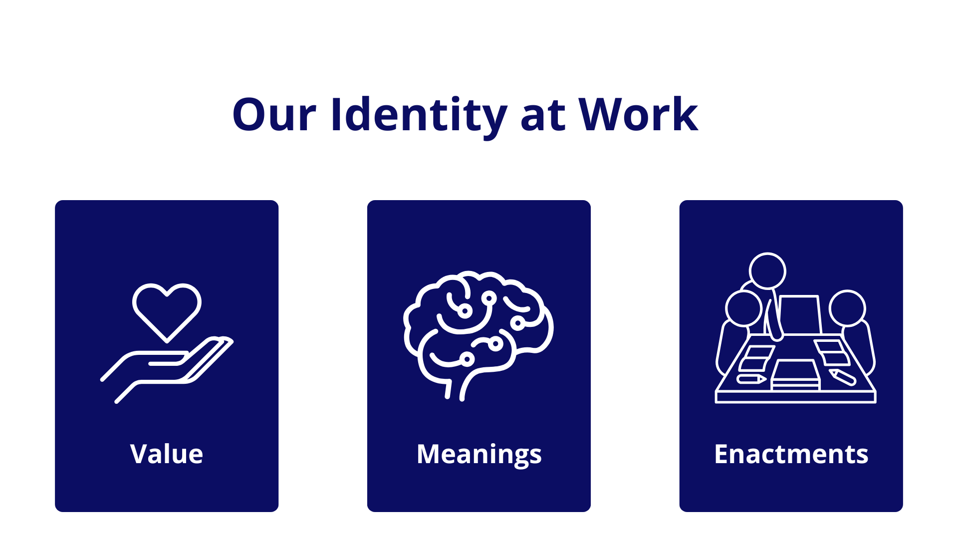 Career Change and Identity Loss: How Can Coaching Help?