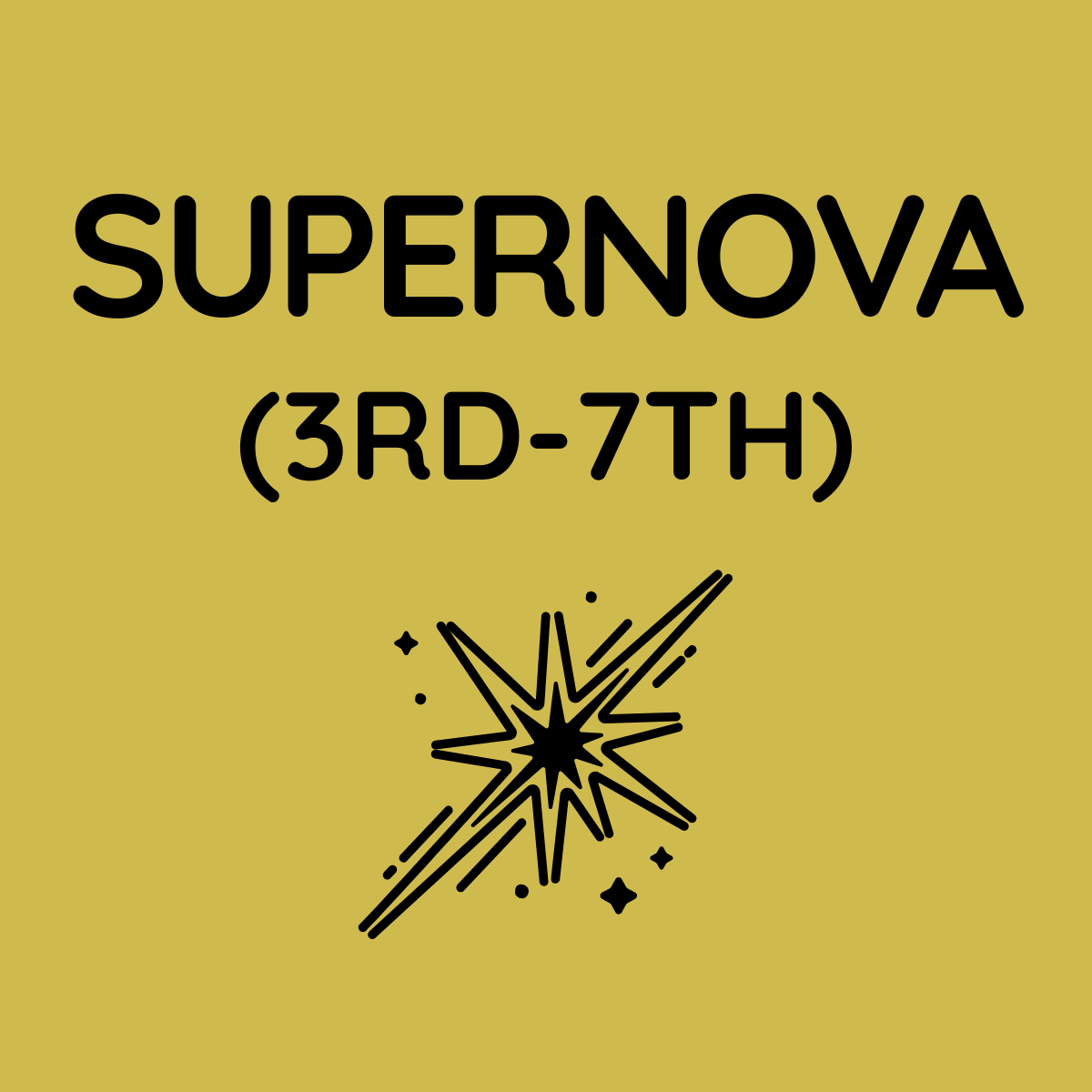 A graphic celebrating Supernova 3rd to 7th, featuring a yellow background, black text, and a black starburst illustration.