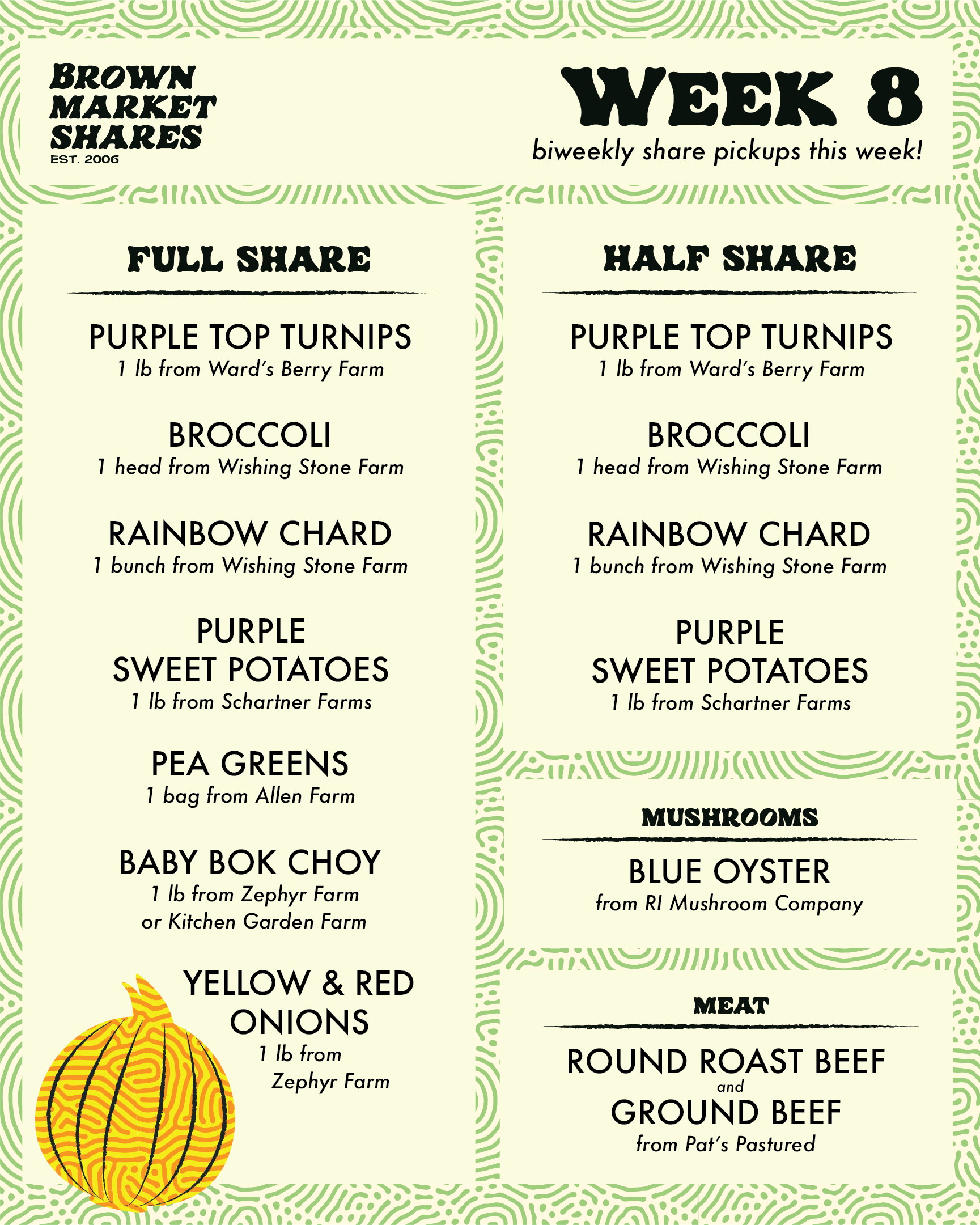 Weekly Menu