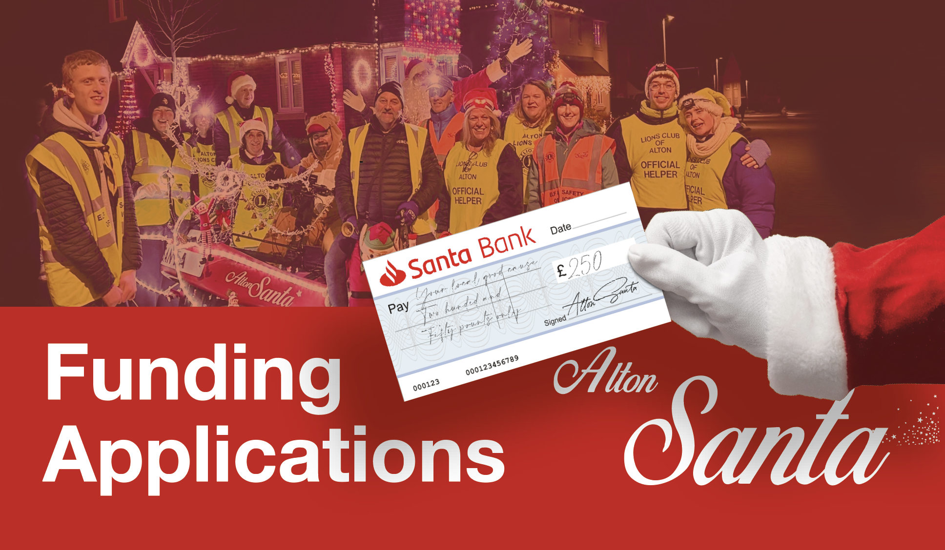 Funding Applications