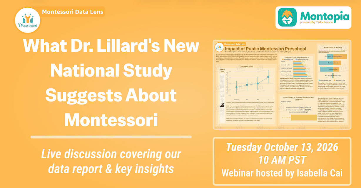 What Dr. Lillard's New National Study Suggests About Montessori