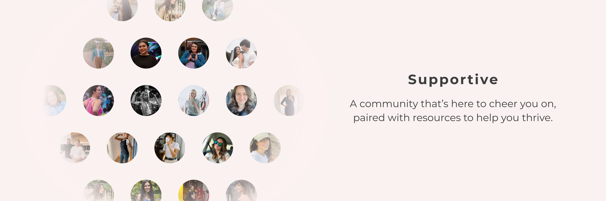 Collage of diverse women in circles with the word "Supportive" and text about a community to help individuals thrive.