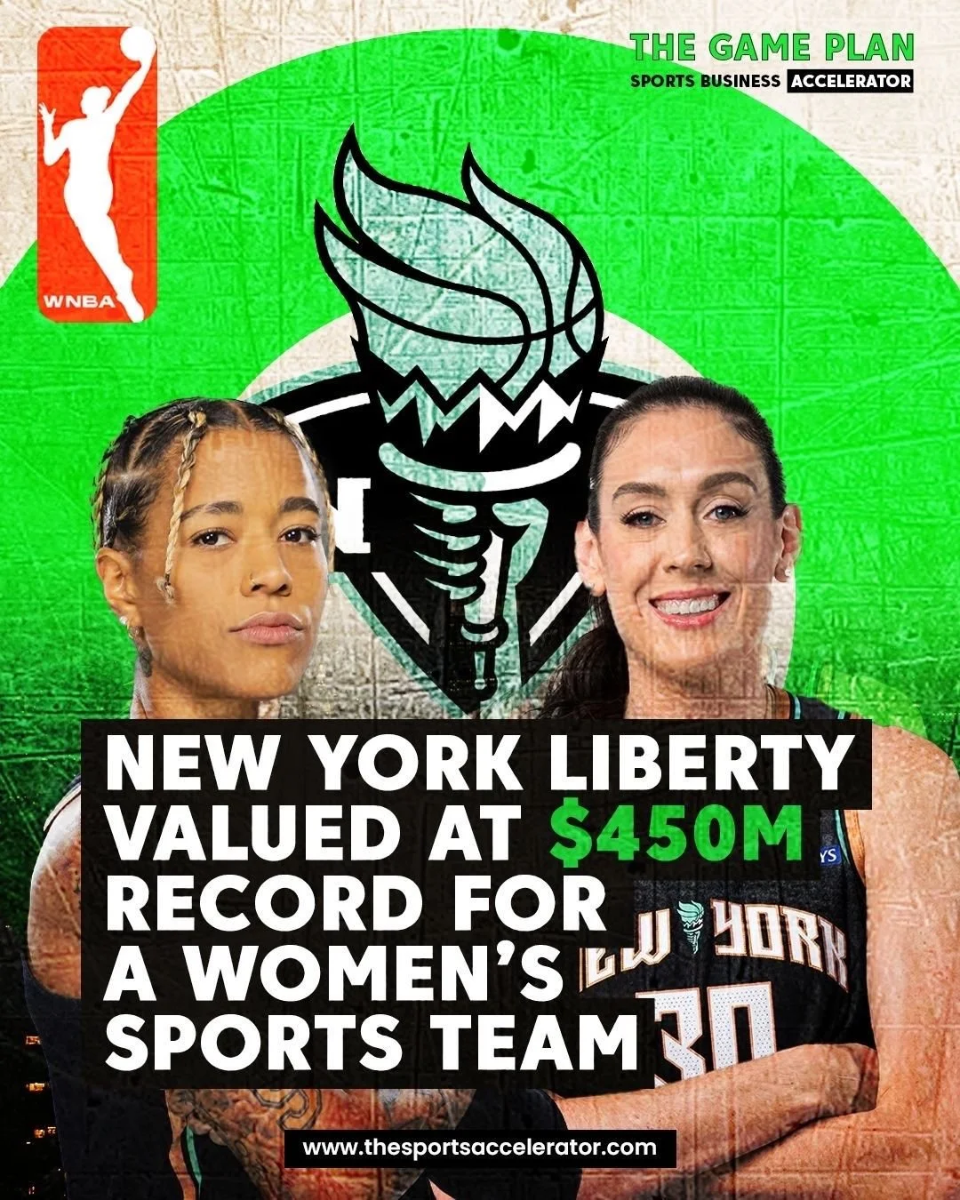 What does a $450M valuation actually change for women&rsquo;s sport?

The New York Liberty have just become the most valuable franchise in women&rsquo;s professional sports. After selling a stake in &ldquo;mid-teens&rdquo; percentages, the team is no