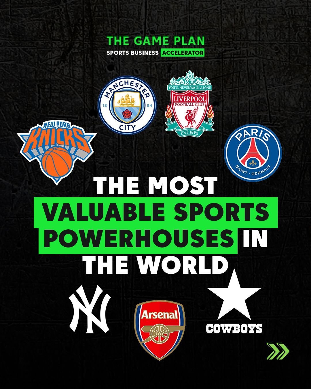 Everyone talks about owning a team.
Few understand what it takes to build a sports powerhouse.
Here's how it works ⬇️ 

In today&rsquo;s industry, success is about building systems that compound value across every layer of sport.

The most powerful o