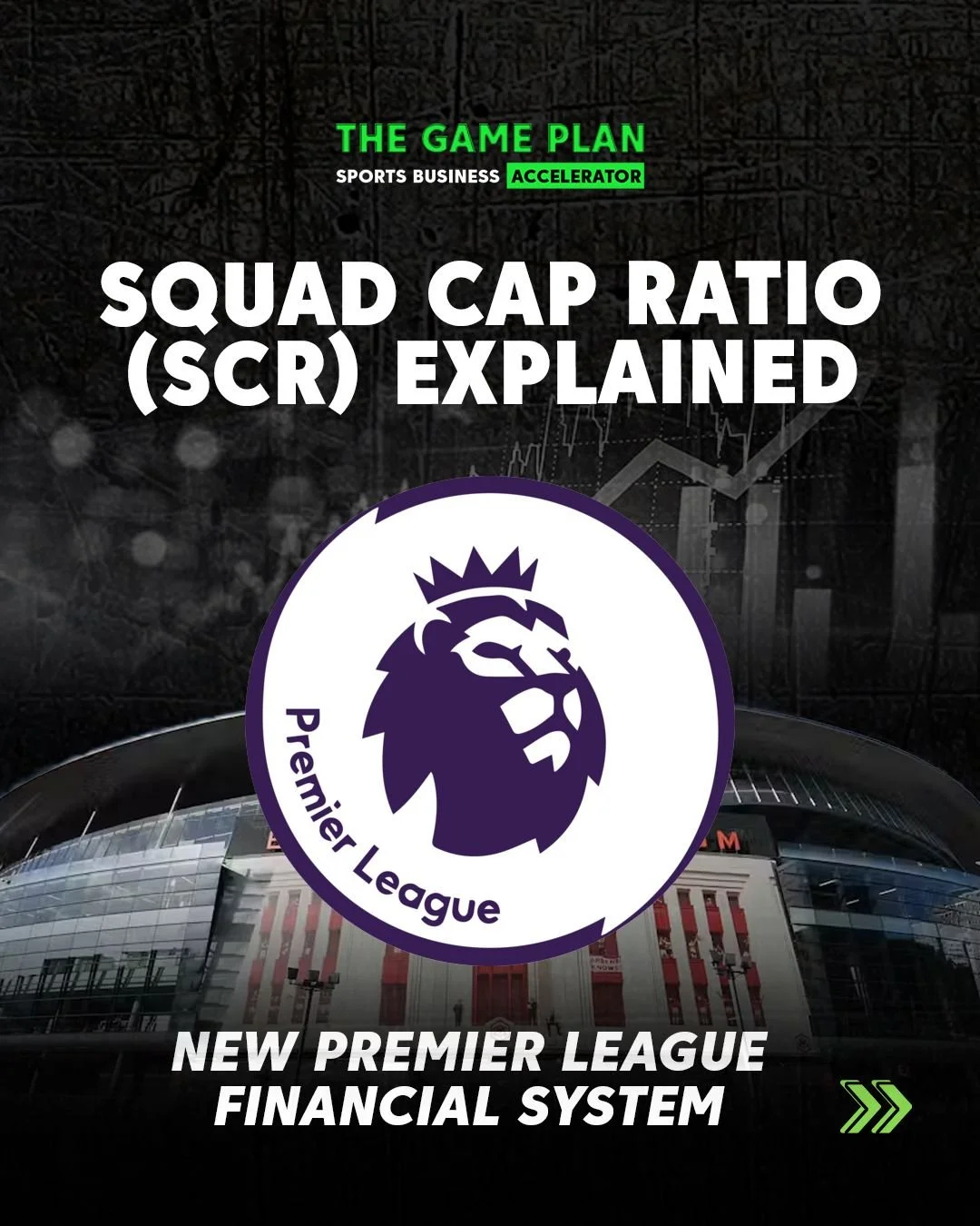 The Premier League is tightening the rules on overspending. ⚖️
This will affect every transfer decision from here on.

From 2026/27, PSR is replaced by SCR + SSR, and the real change is how, when and why clubs are monitored.

Under PSR, punishment of