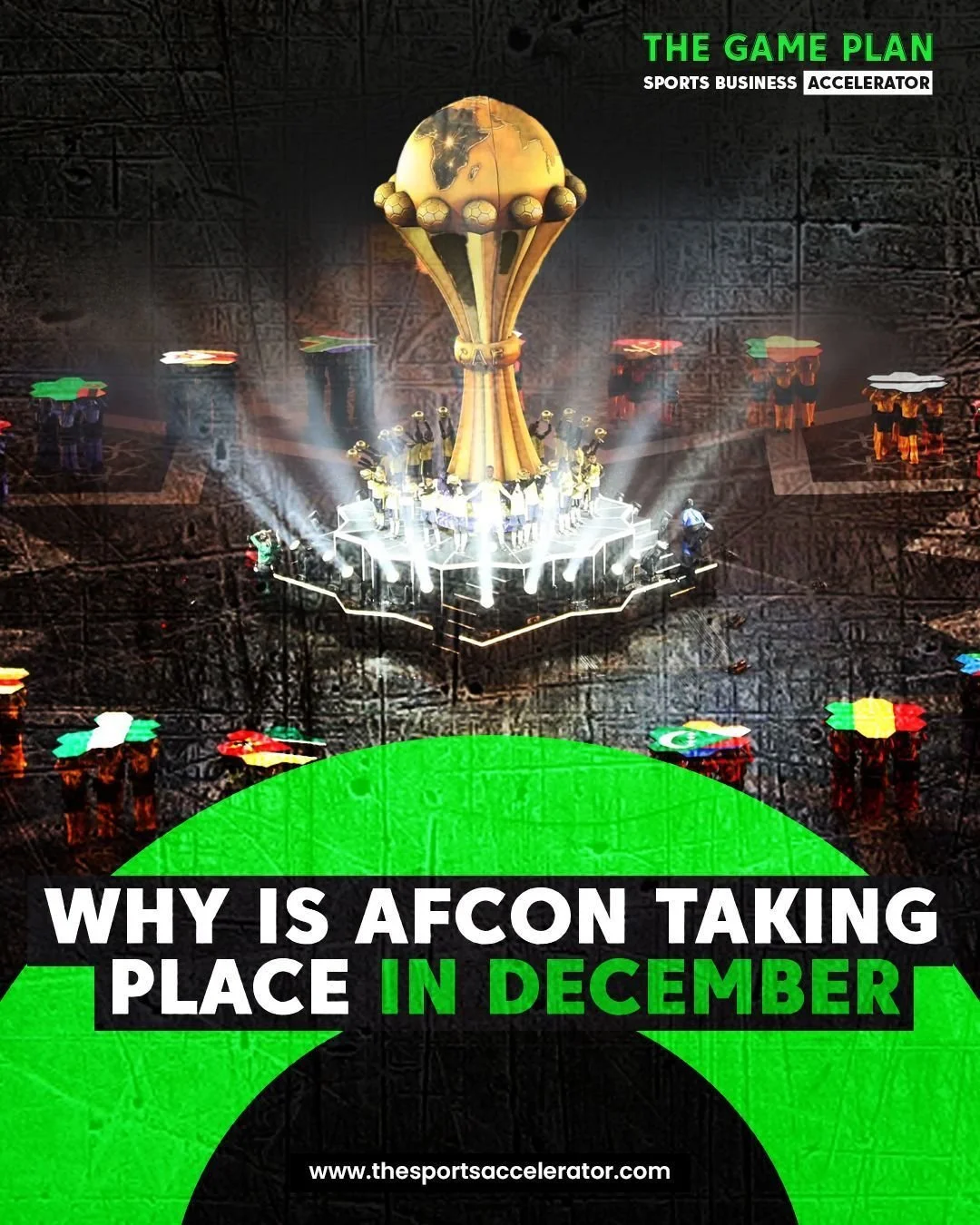 AFCON&rsquo;s timing explains modern football politics. 
Do you know who really controls football&rsquo;s calendar?

Why is AFCON happening in December? 🌍⚽️
The short answer is power, calendars and commercial priority.

AFCON 2025 was originally pla