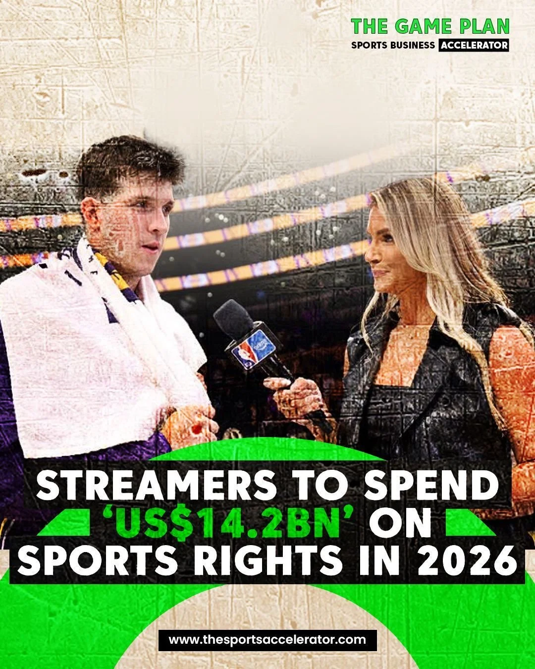Prime Video is about to overtake DAZN. 🏀
The balance of power is moving again. 

Streaming platforms are projected to spend US$14.2 billion on sports rights in 2026, according to Ampere Analysis via SportsPro. That represents a 7% year on year incre
