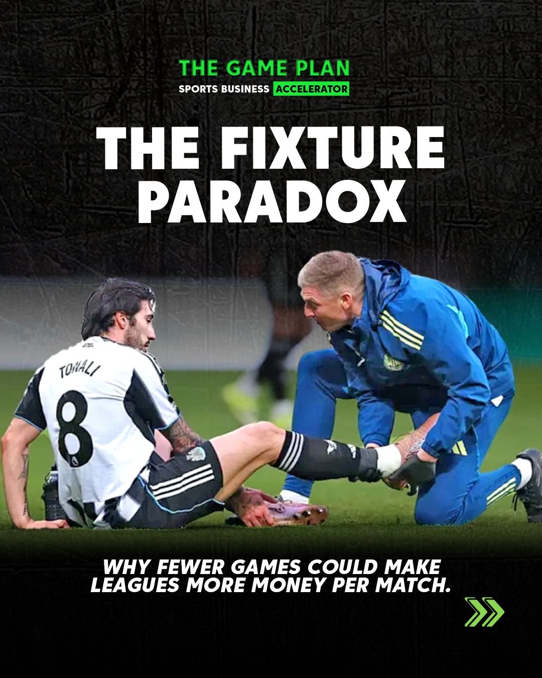 More games. More money? 📊
Not always. 
Fewer fixtures can increase value. 📺

The NFL plays 17 regular season games.

The Premier League plays 38.

Both are premium sports properties.
They are built on very different calendars.

The NFL concentrates