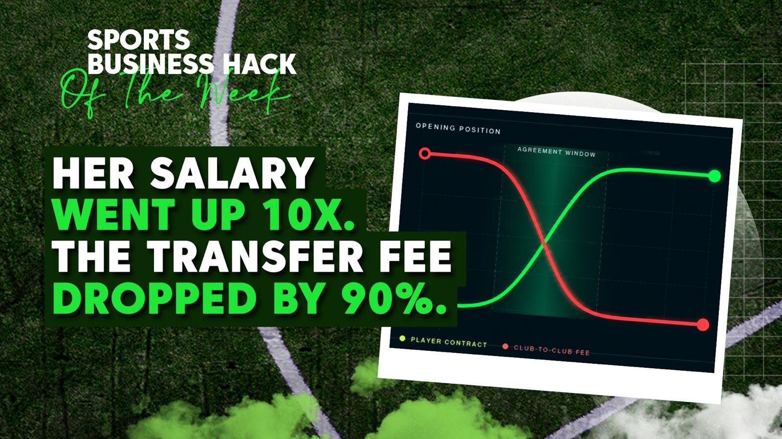 The club demanded a world-record fee for my 18-year-old player