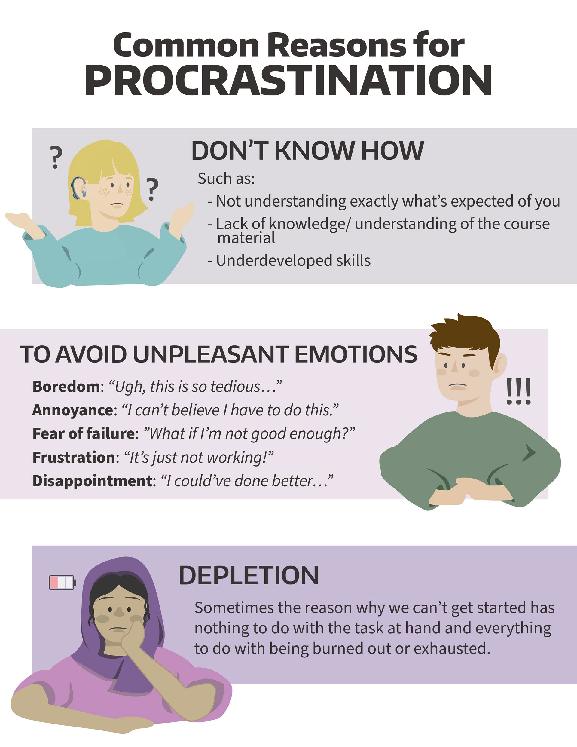 "Common reasons for procrastination" Infographic