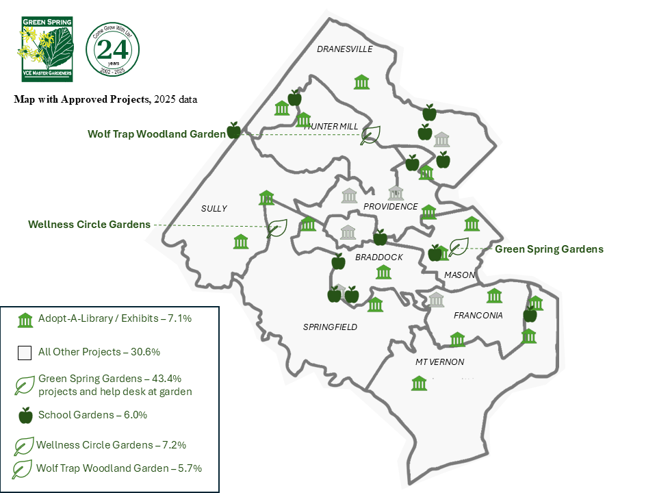 county map with locations of projects and percent of volunteer time for 2025