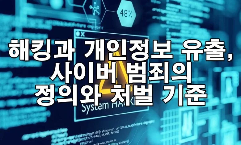 해킹과 개인정보 유출, 사이버 범죄의 정의와 처벌 기준