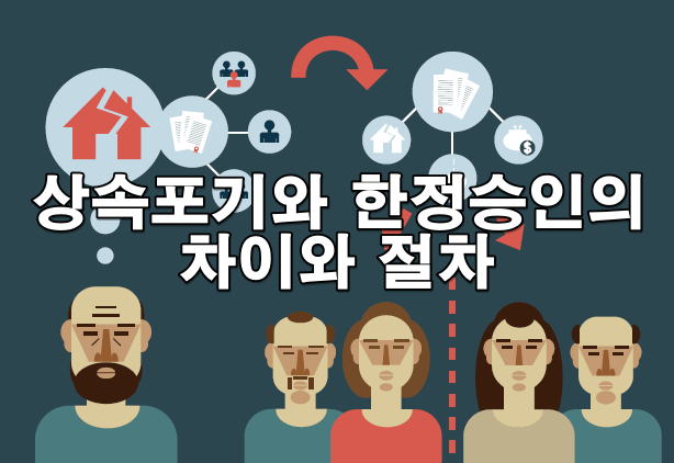 사망한 부모의 빚이 많은 경우 상속포기와 한정승인의 차이와 절차