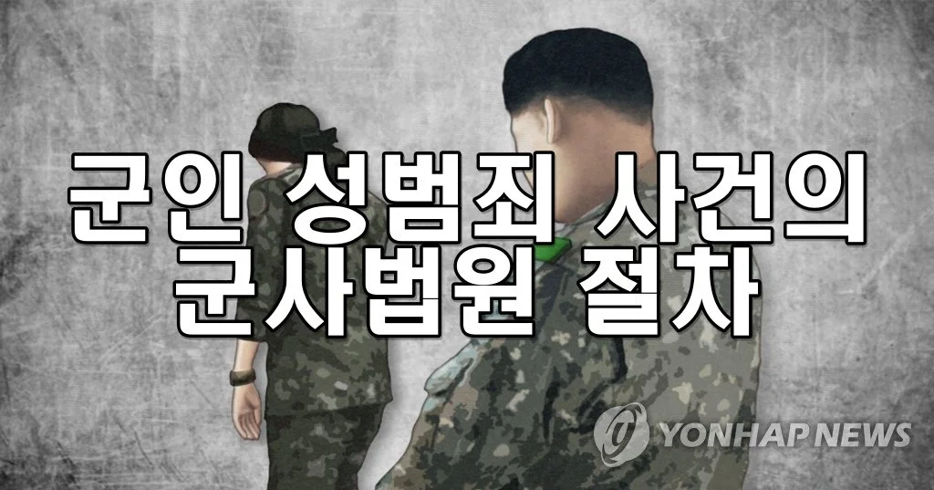 군인 성범죄 사건의 군사법원 절차